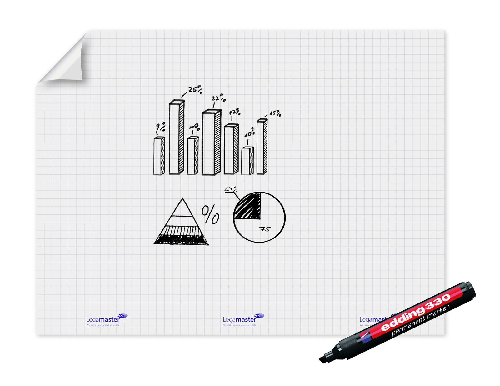 Legamaster Flipchart-Folie 90,0 x 120,0 cm Legamaster Flipchart-Folie 90,0 x 120,0 cm